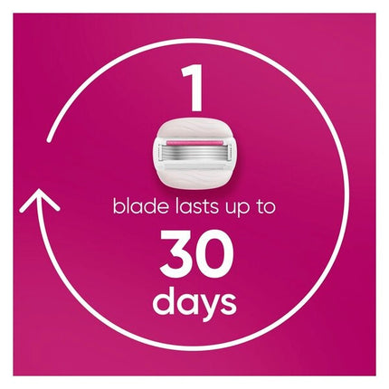 Gillette Venus Pro ComfortGlide Scheersmes Met Sugarberry geur Voor Vrouwen - van Gillette - Nu verkrijgbaar bij Mijn Voordeelshop!