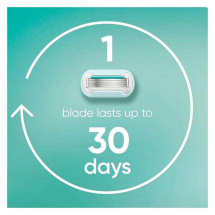 Gillette Venus Pro Smooth Sensitive Navulmesjes (3 Stuks) - van Gillette - Nu verkrijgbaar bij Mijn Voordeelshop!