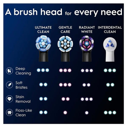 Oral-B iO Ultimate Clean Opzetborstels Zwart (4 Stuks) - van Oral B - Nu verkrijgbaar bij Mijn Voordeelshop!